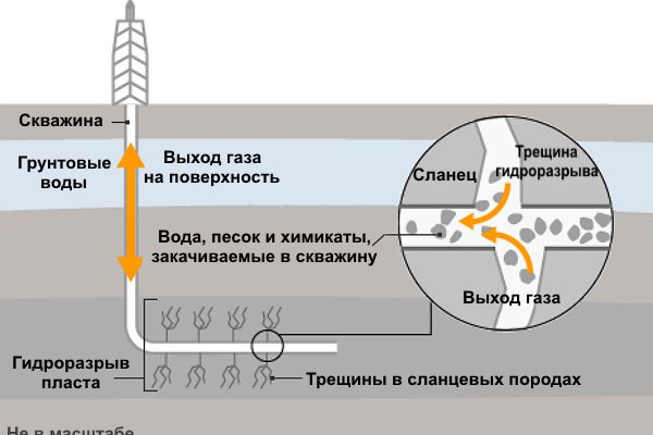 Кракен мефедрон